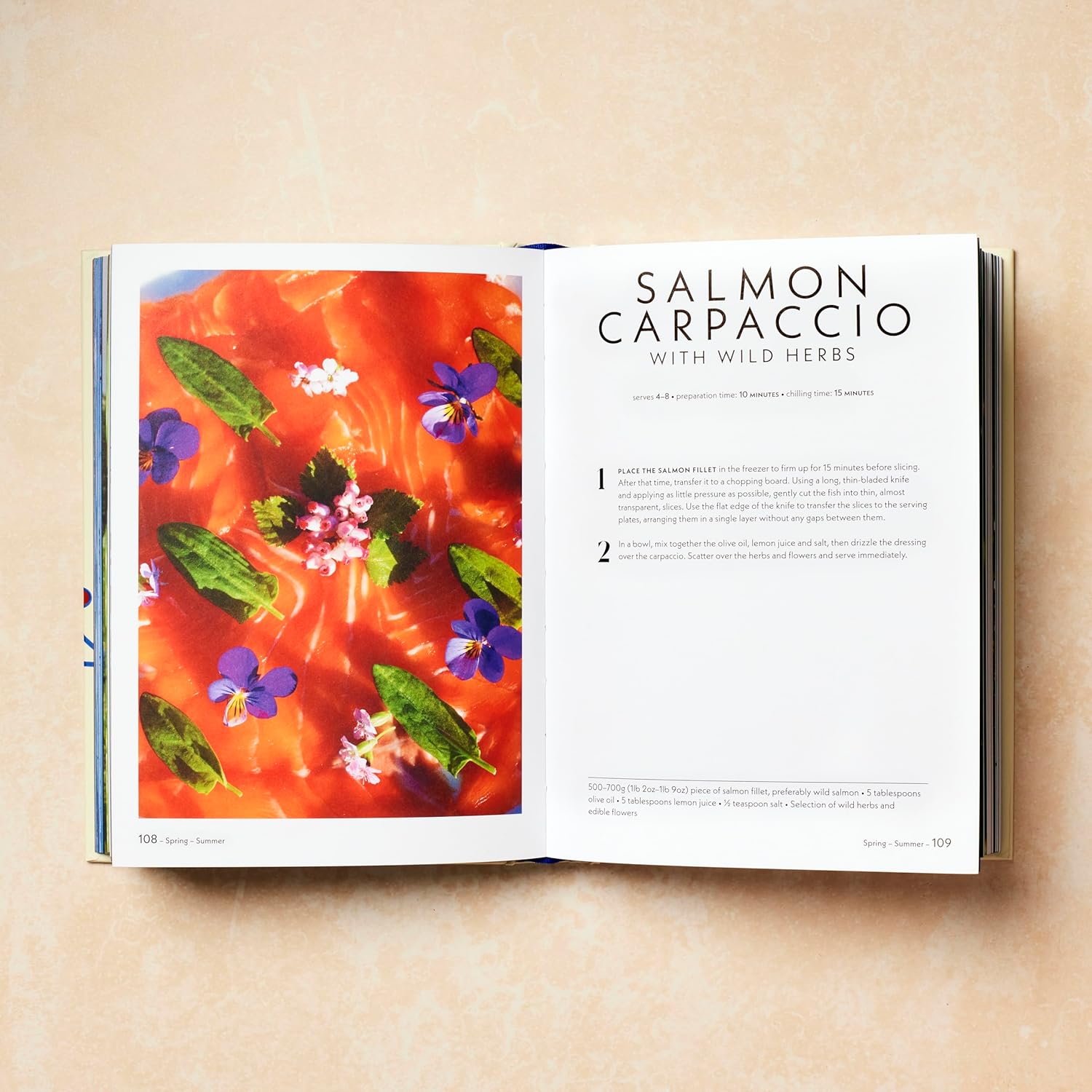Scandinavia - Recipes & Ingredients