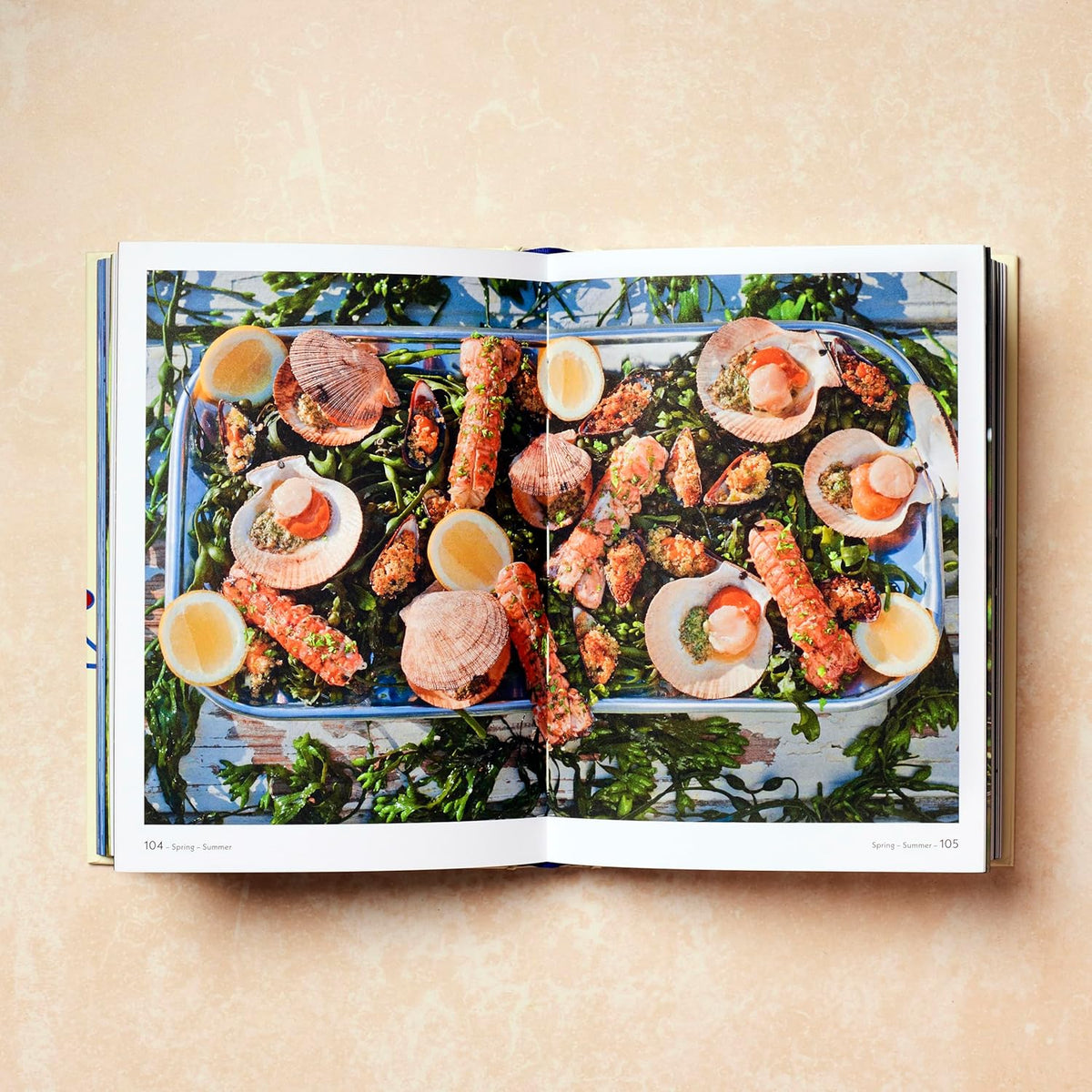 Scandinavia - Recipes & Ingredients